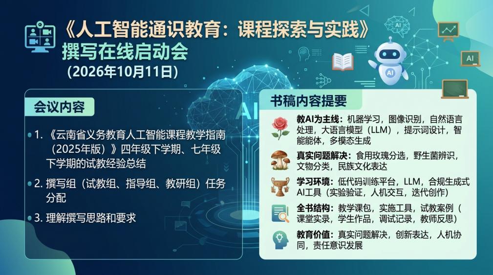 会议背景3