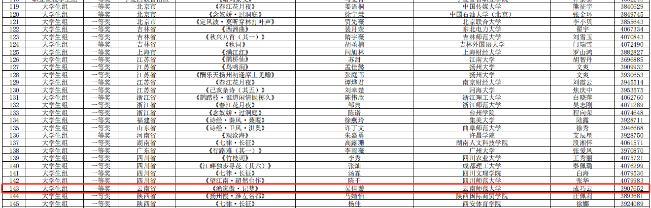 19a3dda73e6023a2c0e0f5ec7727e122